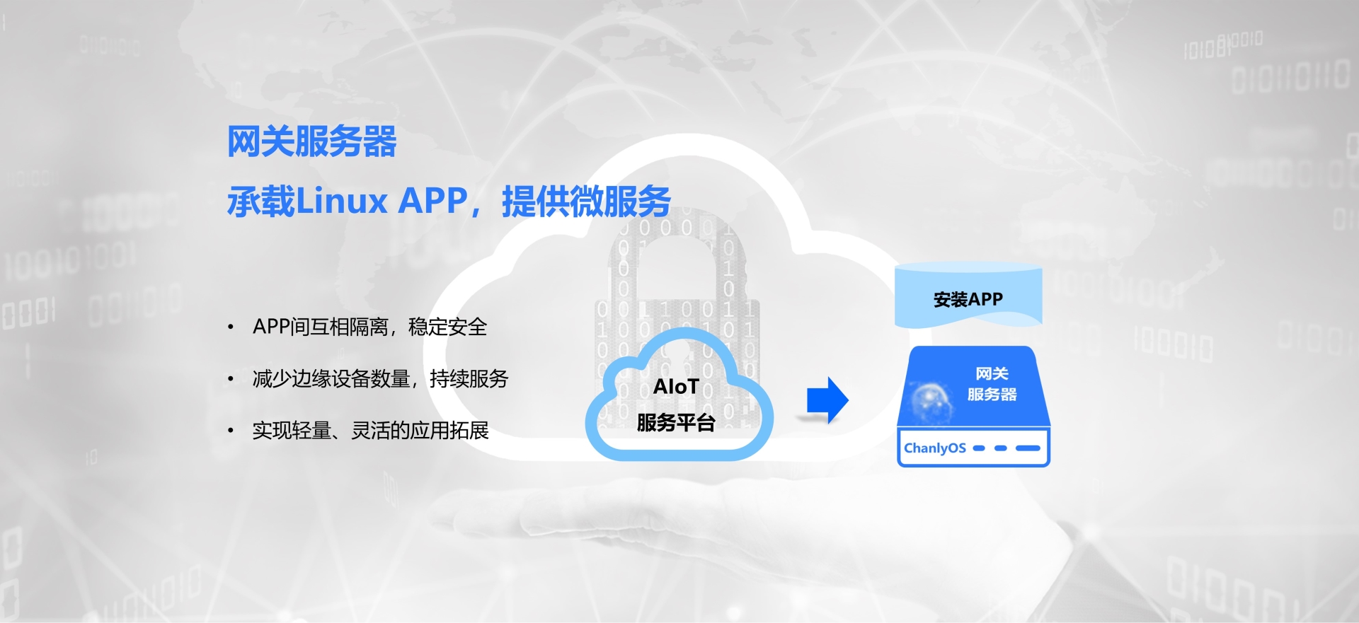 服务器属于网关还是属于运维  第1张